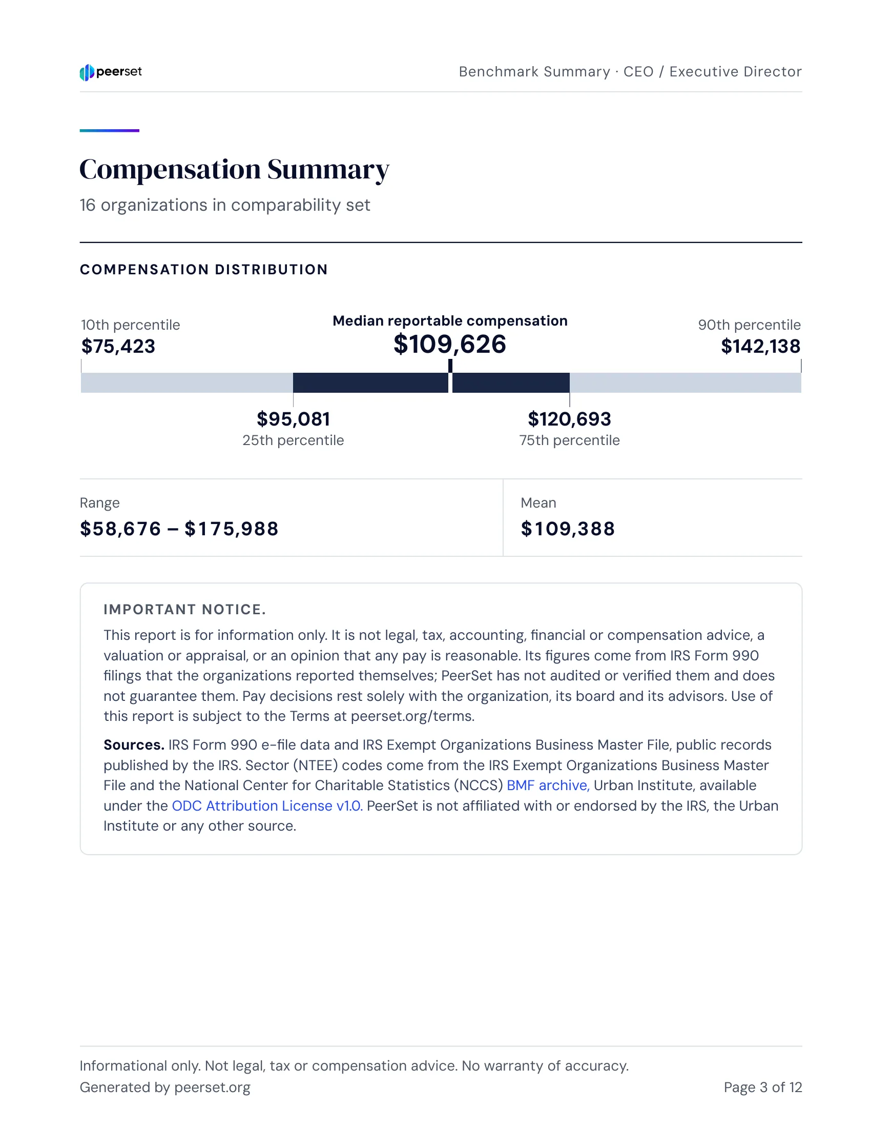 Report page: Compensation Summary
